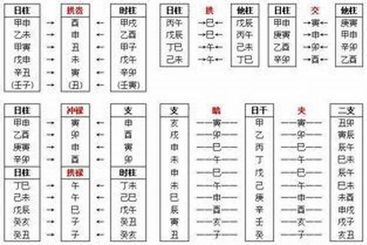 蛇犯太岁应戴什么饰品