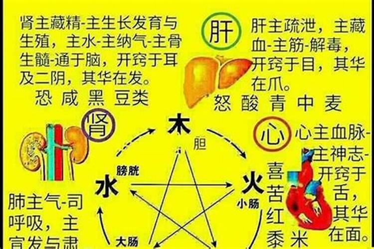 五行属火字最旺的字取名男孩