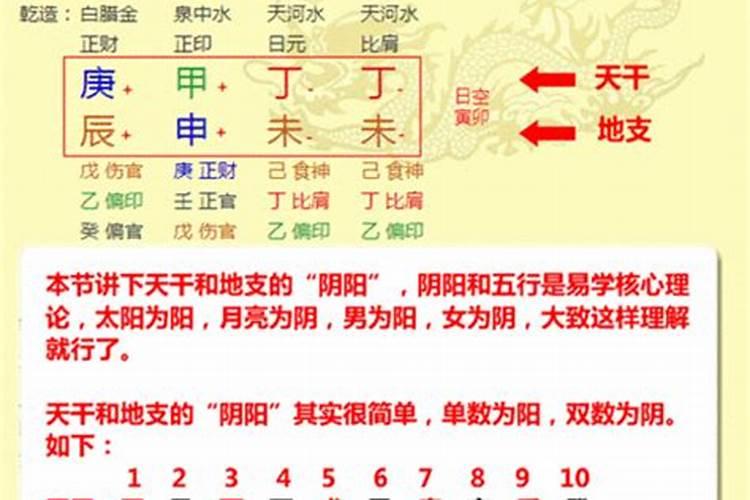 八字算命详细分析