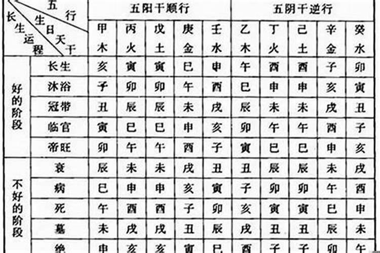 2023犯太岁的4大生肖