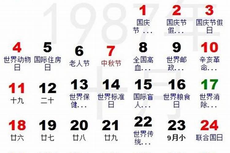 1987年农历11月17日是什么星座