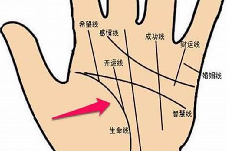 八字四柱算命准确吗可信吗