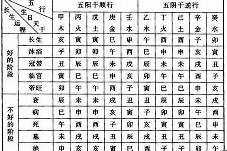 属马人在2021年每月运势如何