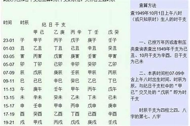 生辰八字测子女生肖准吗可信吗