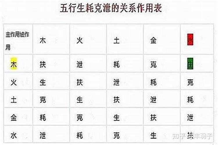 11月26日的射手座性格分析