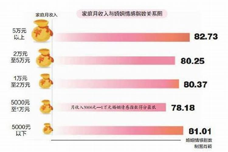 属猪男人今年运气怎么样