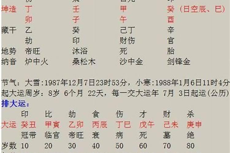 八字专旺格好不好