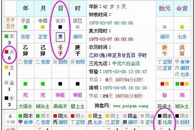 根据出生日期查五行起名字