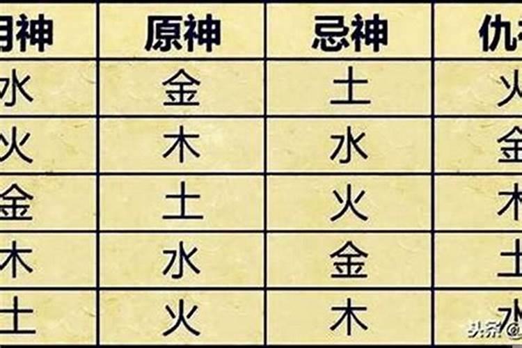 生辰八字看婚姻年份