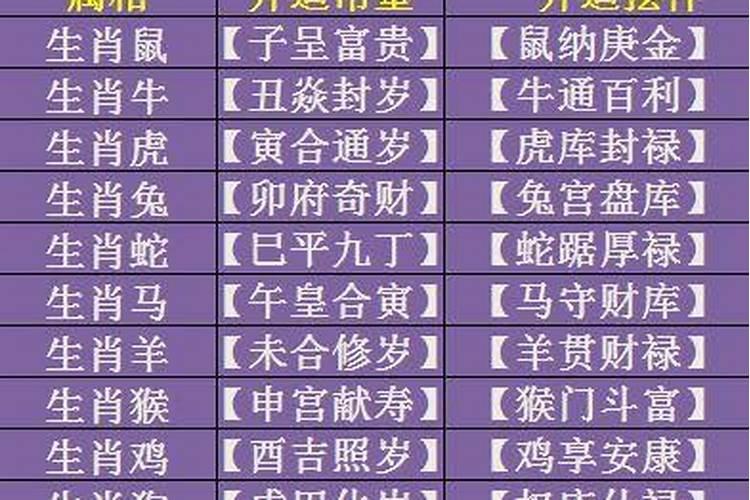 可以找多个人合八字吗