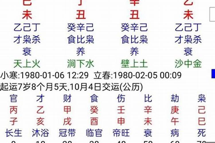 八字预测名师