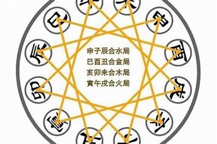 本命年倒霉透顶怎么化解