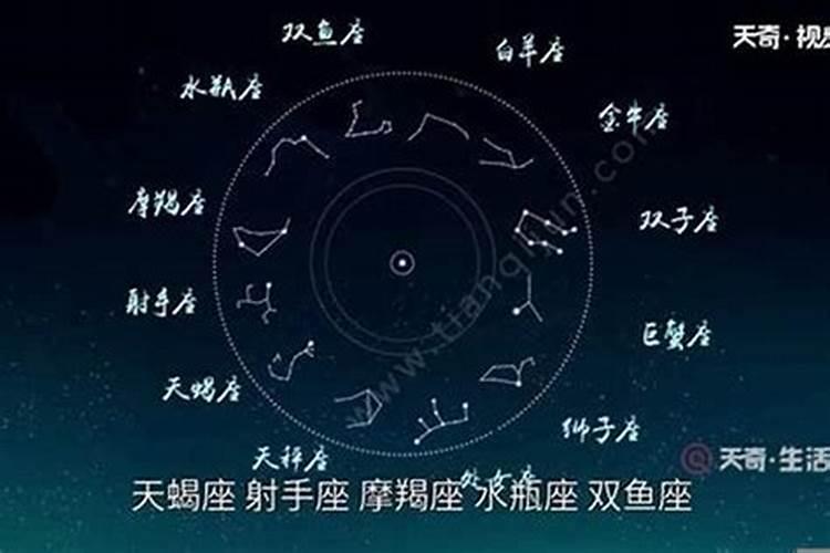 2021年9月22日出生的宝宝是什么星座