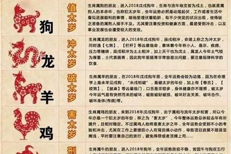 合婚八字好以后会离婚吗