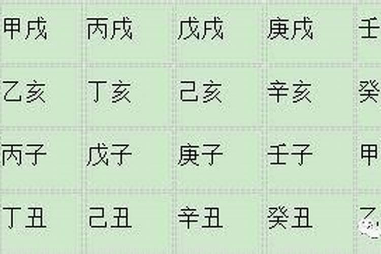 闰月的八字怎么排列