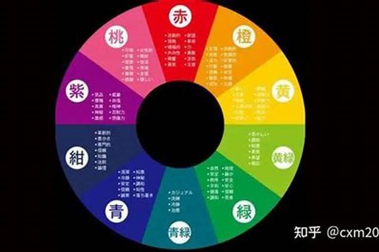 婚姻五行属金配什么