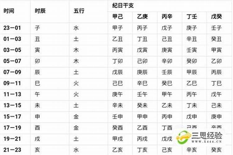 八字合的人一定能走下去吗