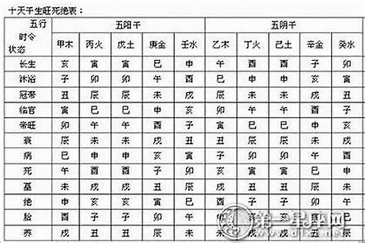 八字鸳鸯格