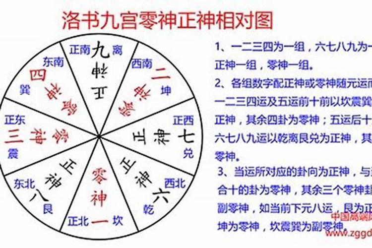 合婚五行是什么意思啊女性