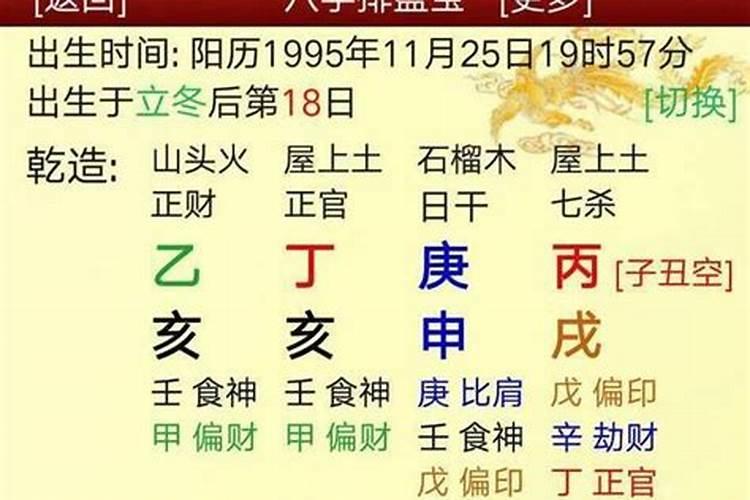 八字命理学一看就懂