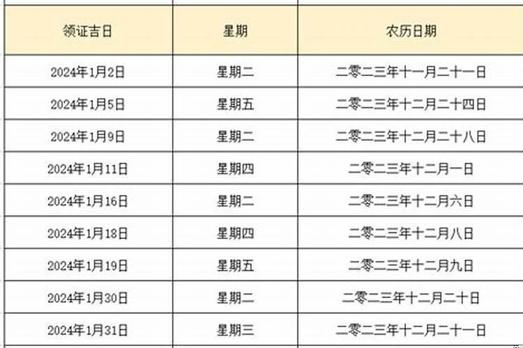 2020年4月领证吉日一览表及时间表