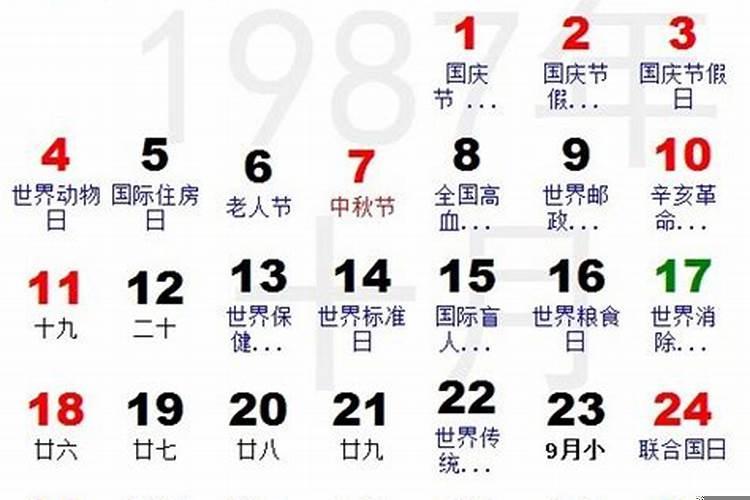 1987年农历十一月17日是什么星座的生日