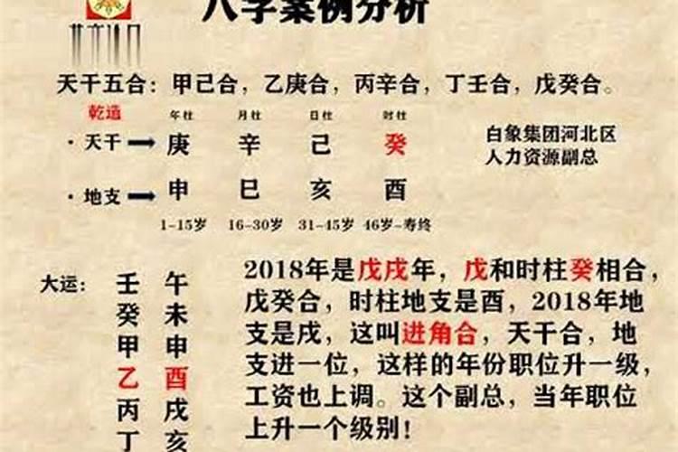 八字测结婚吉日需要时辰么