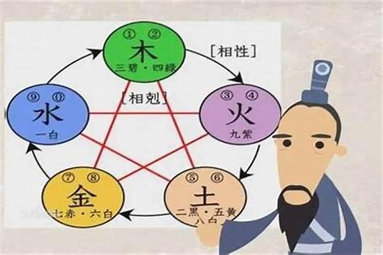 哪些年份属蛇的犯太岁