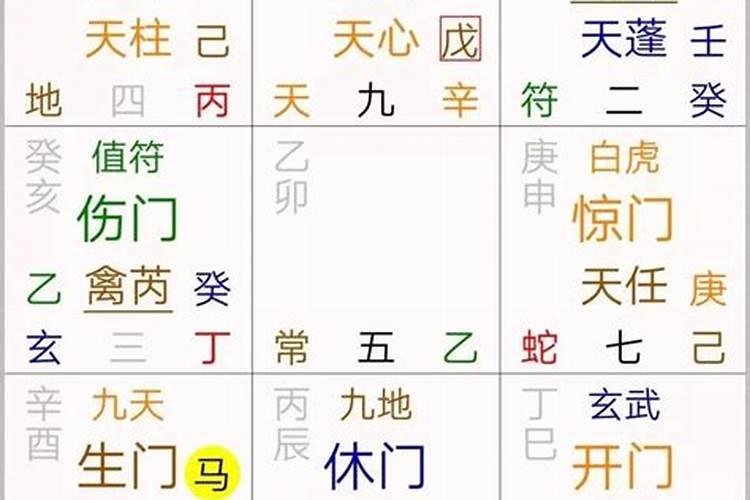 烧别人生辰八字好不好