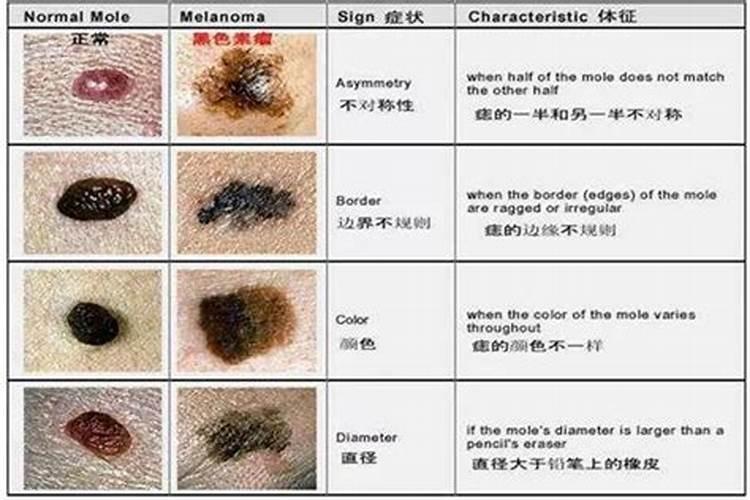 夫妻八字配对怎么算