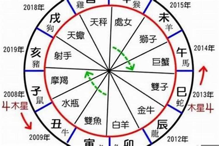 怎样算八字里带丁甲的人