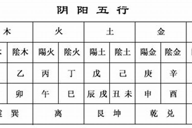 怎样算八字里带丁甲