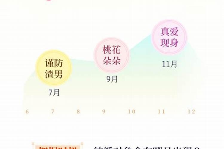 属牛2o21年运势