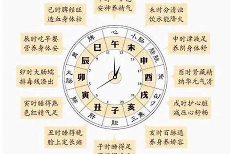 本月的吉日吉时是几点到几点