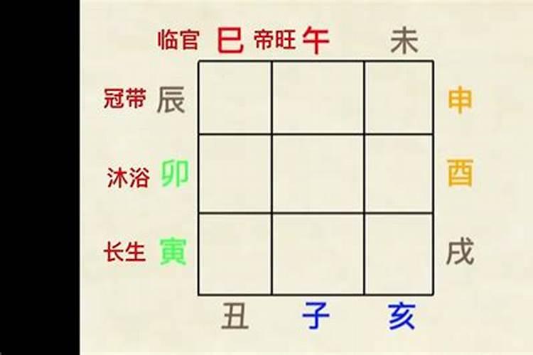 八字日元会被合掉吗