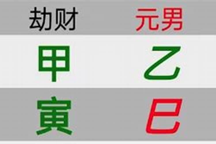 2021年正月初八财神位