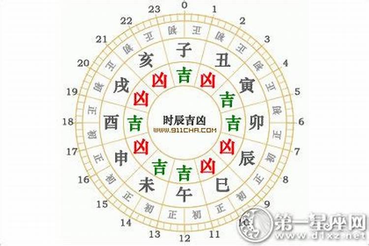 什么叫太岁可坐不可向