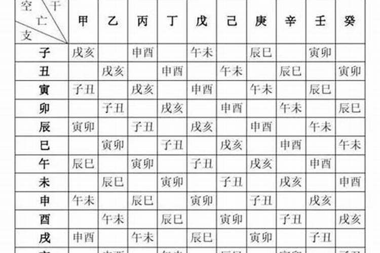 本命年36岁女性有什么忌讳