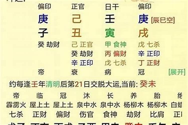 八字怎么看有佛缘