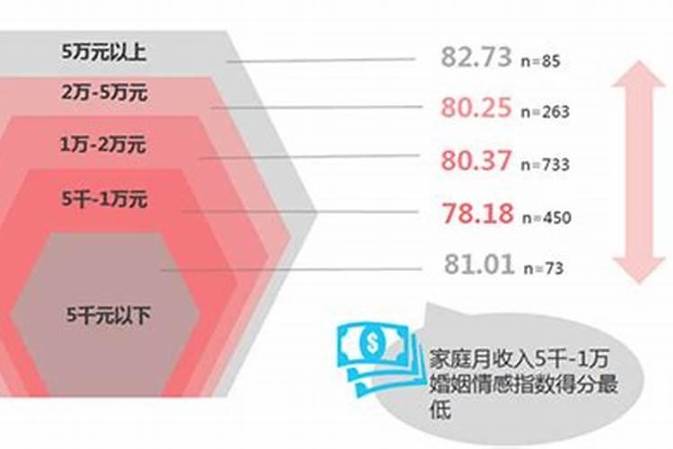 寺庙求的姻缘符怎么处理掉