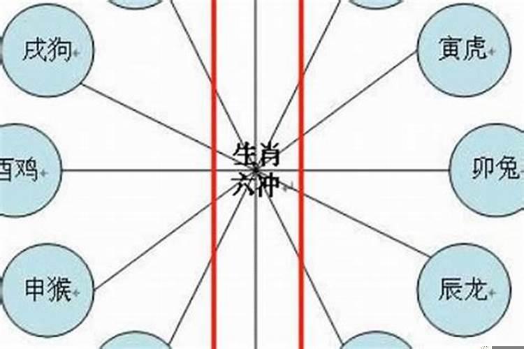 犯小人破财不顺怎么办