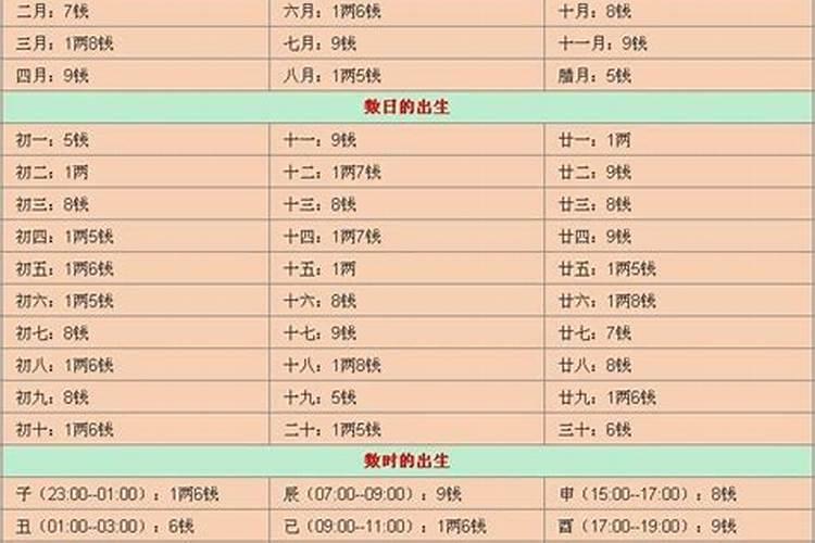 黄历2021年8月乔迁黄道吉日查询