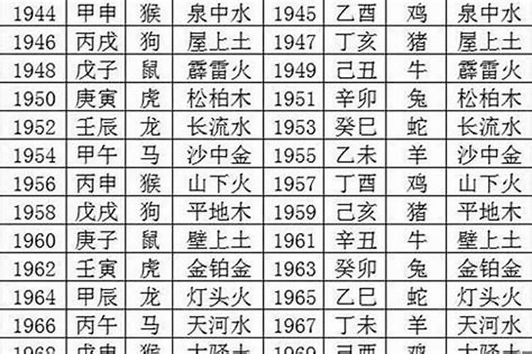 八字双合什么意思