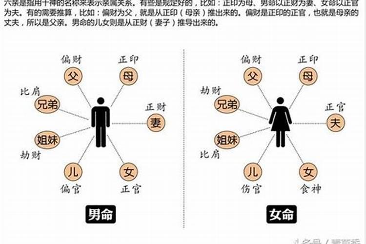 风水怎样提高个人财运和财运呢