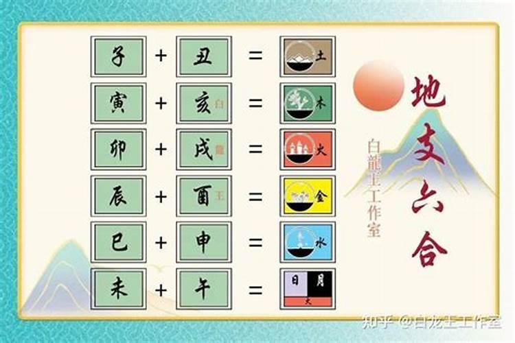 盲派八字断婚姻