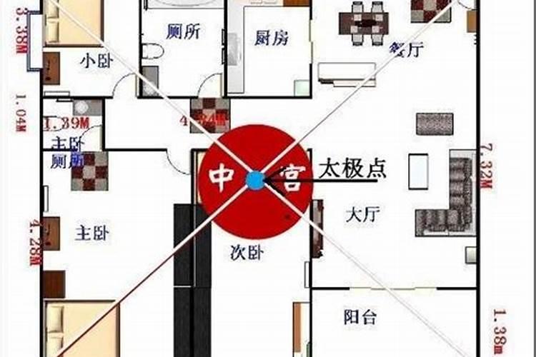 家的风水布局与个人运气有关吗知乎