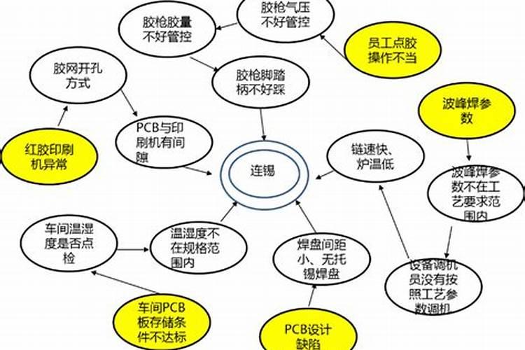 属虎的今年运势怎么样2023今年85岁