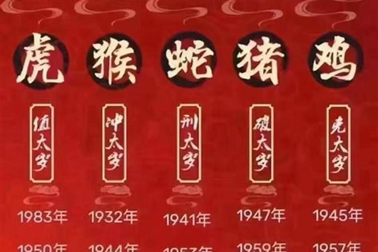 20200年犯太岁的属相