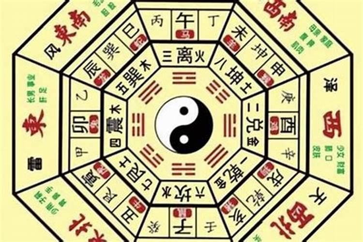 两个同一天生日八字合吗