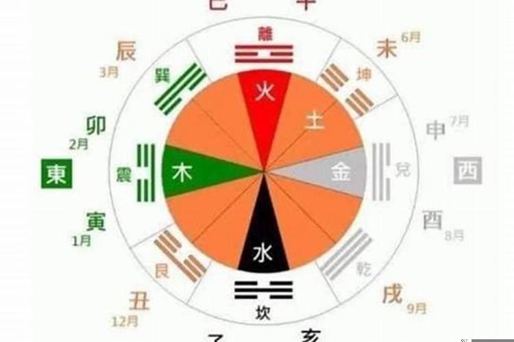 值太岁和克太岁是什么意思